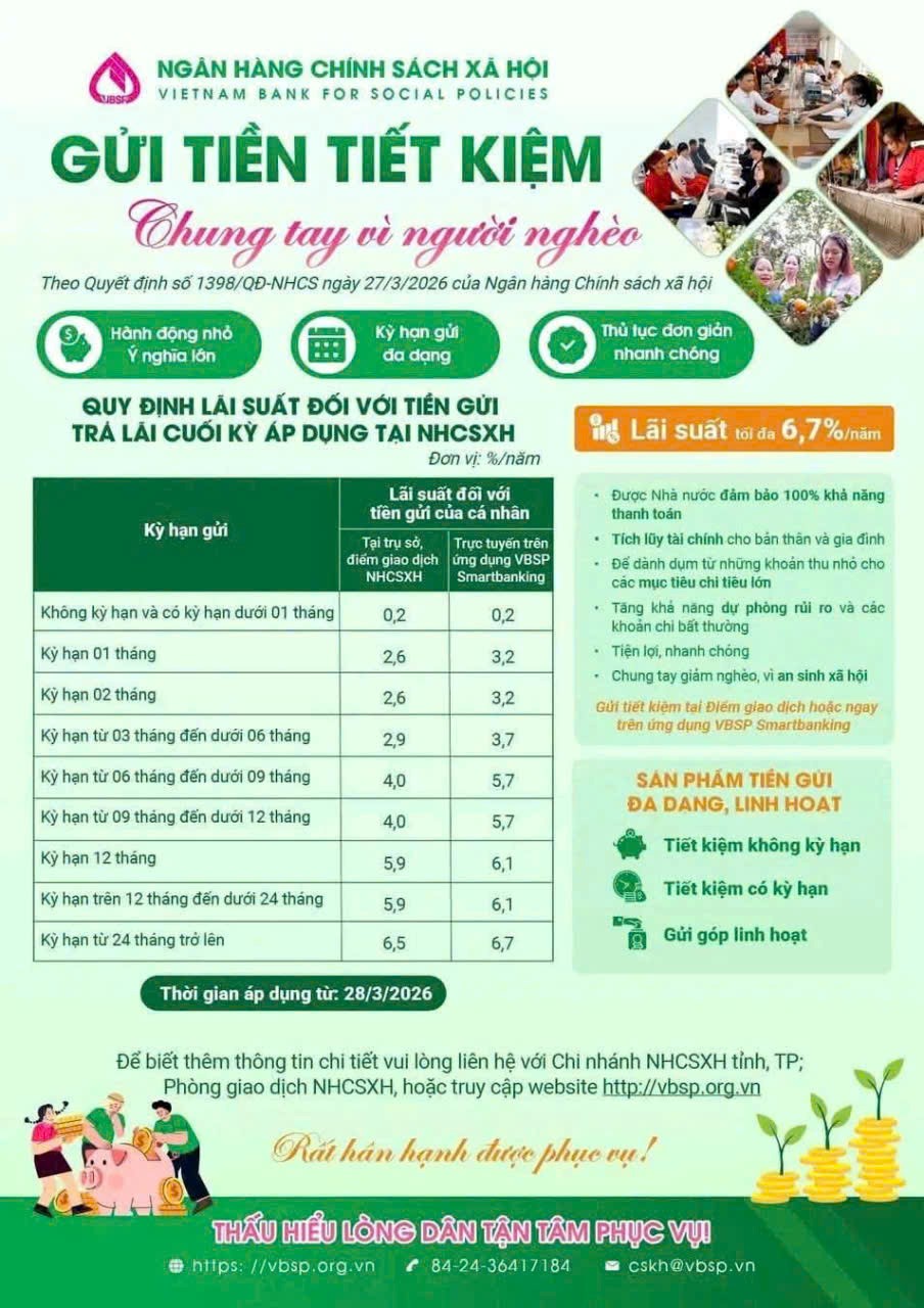 PGD NHCSXH Bình Đại điều chỉnh lãi suất tiền gửi tiết kiệm, khuyến khích người dân tham gia gửi tiền vì an sinh xã hội